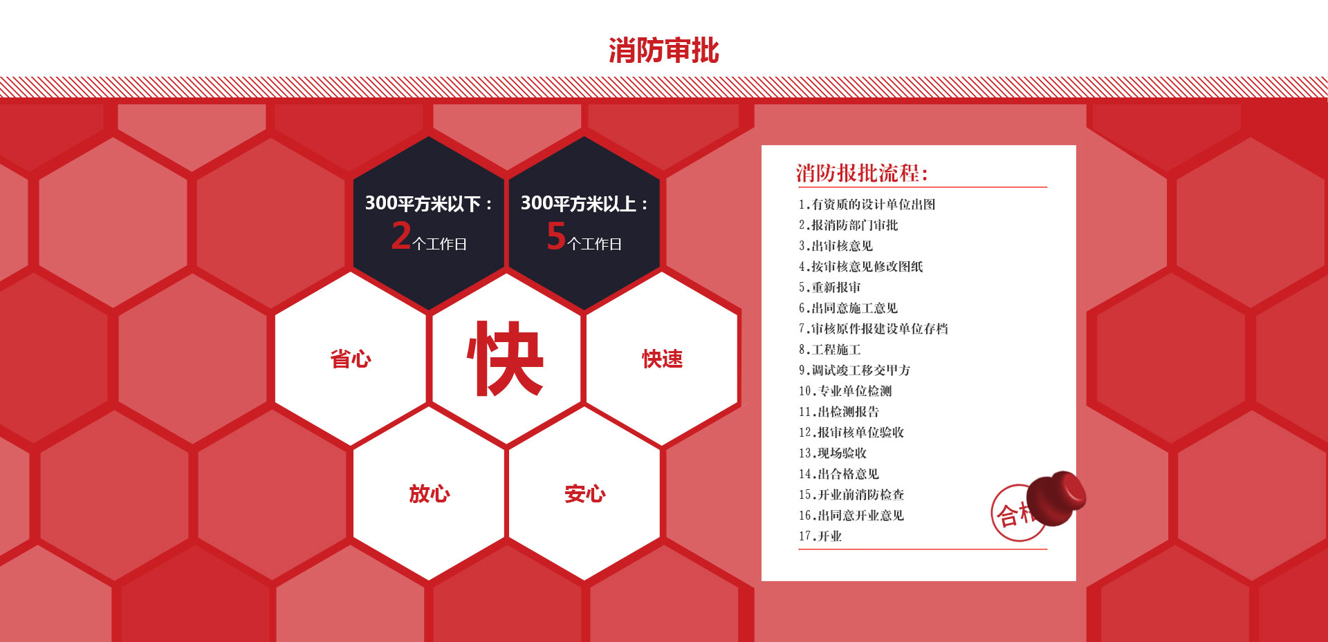 辦公室裝修，辦公室裝修設計圖，辦公室裝修效果圖